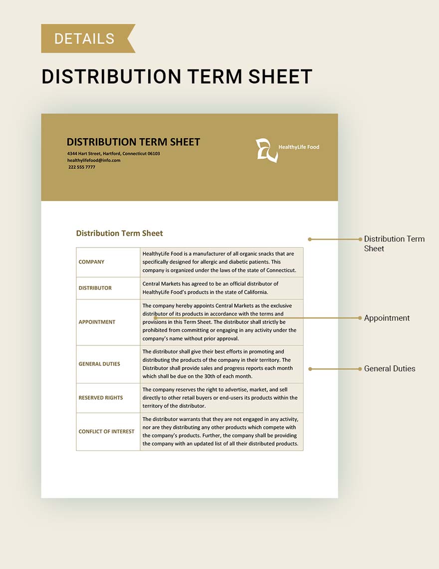 Distribution Term Sheet Template