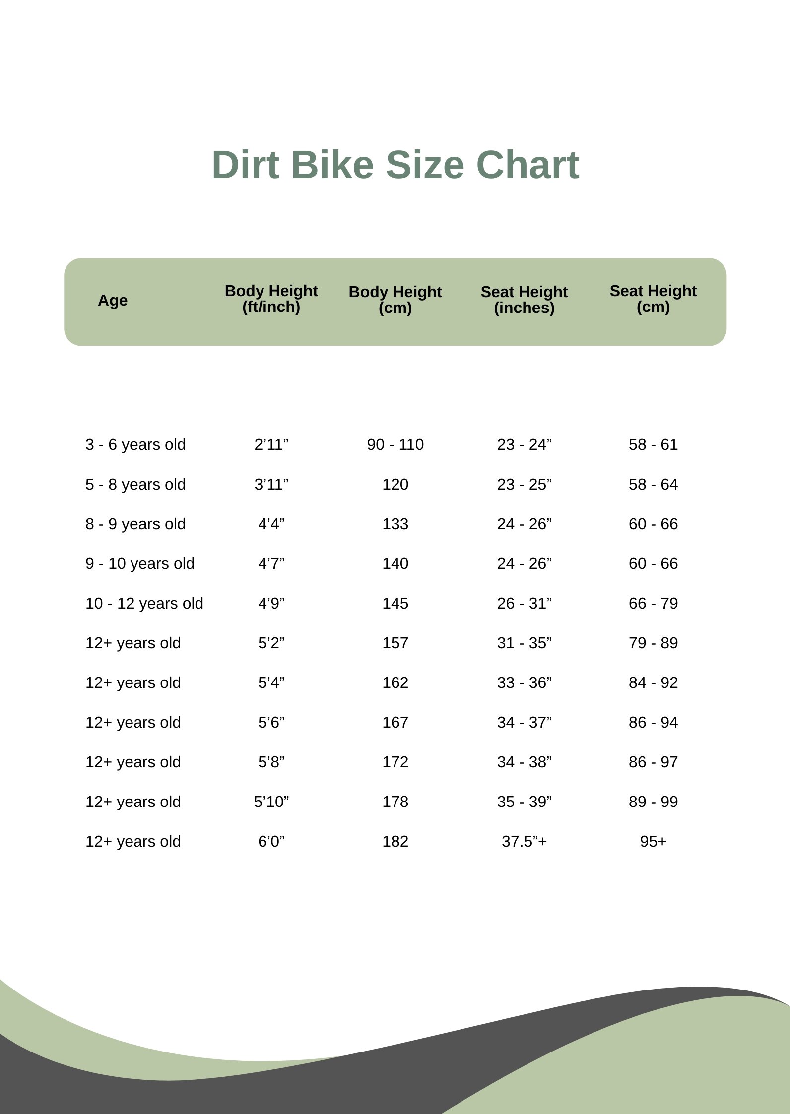 Dirt Bike Size Chart in PDF
