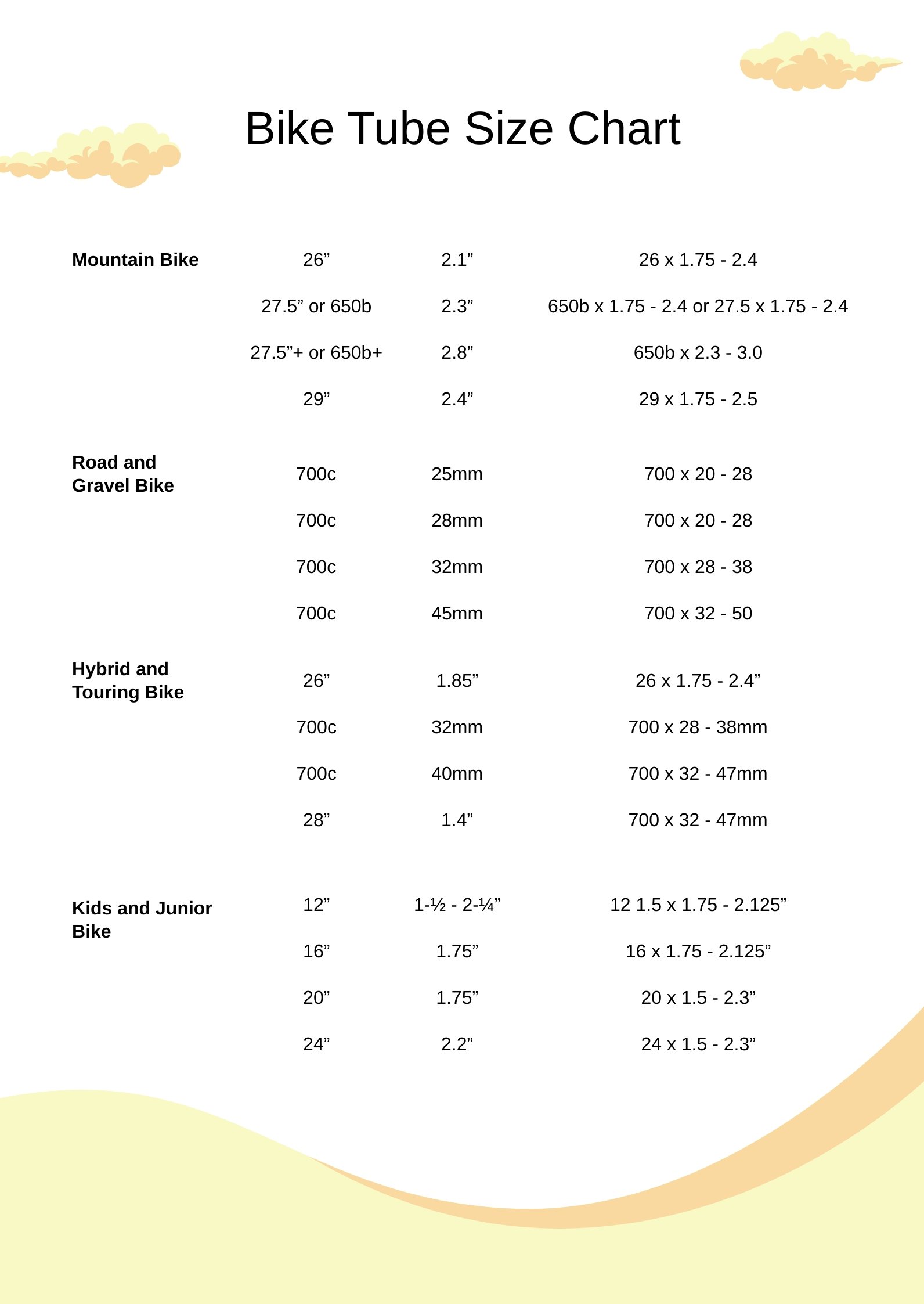 bike-tube-sizes-chart-pdf-template