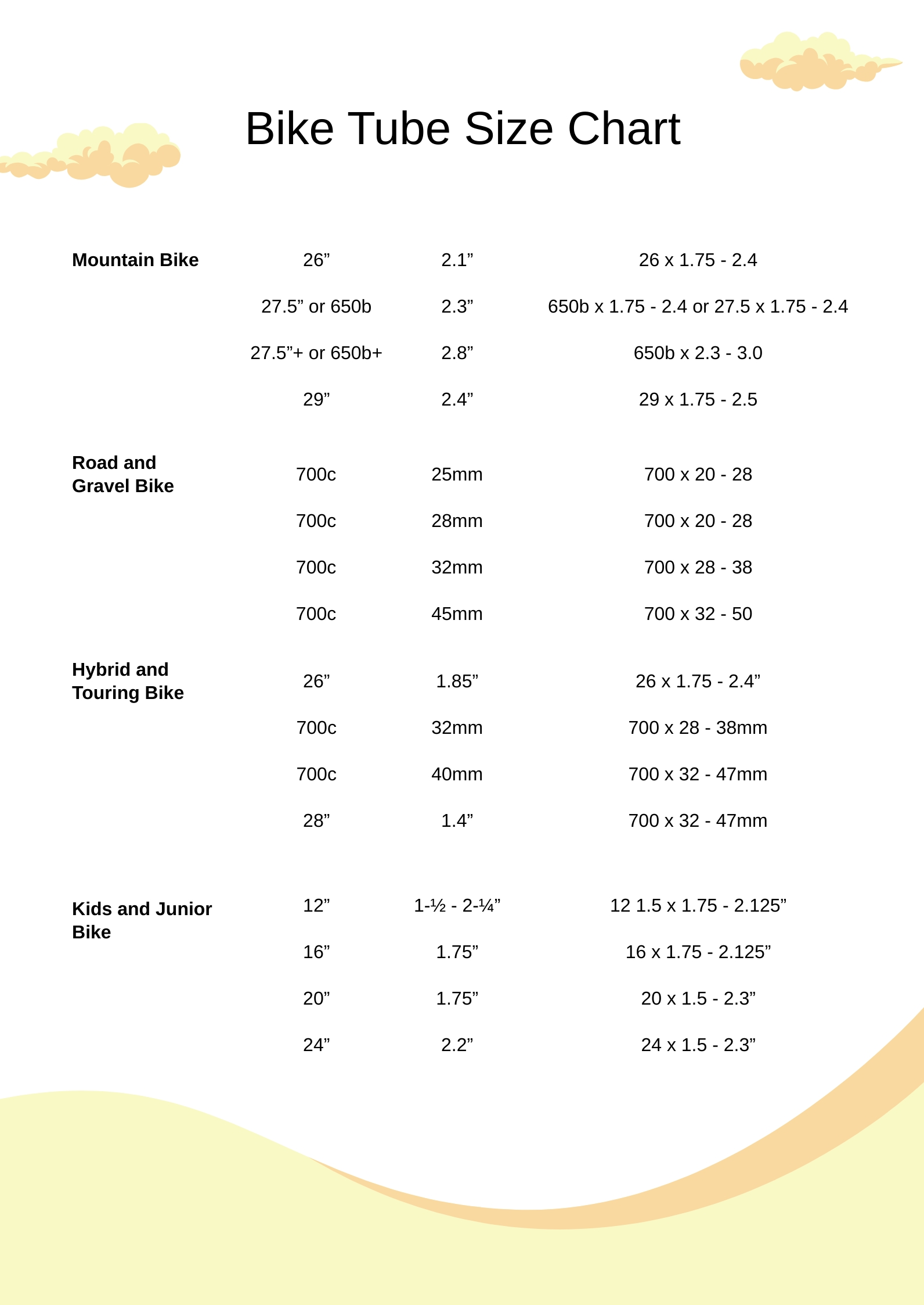 Bike Tube Sizes Chart PDF Template