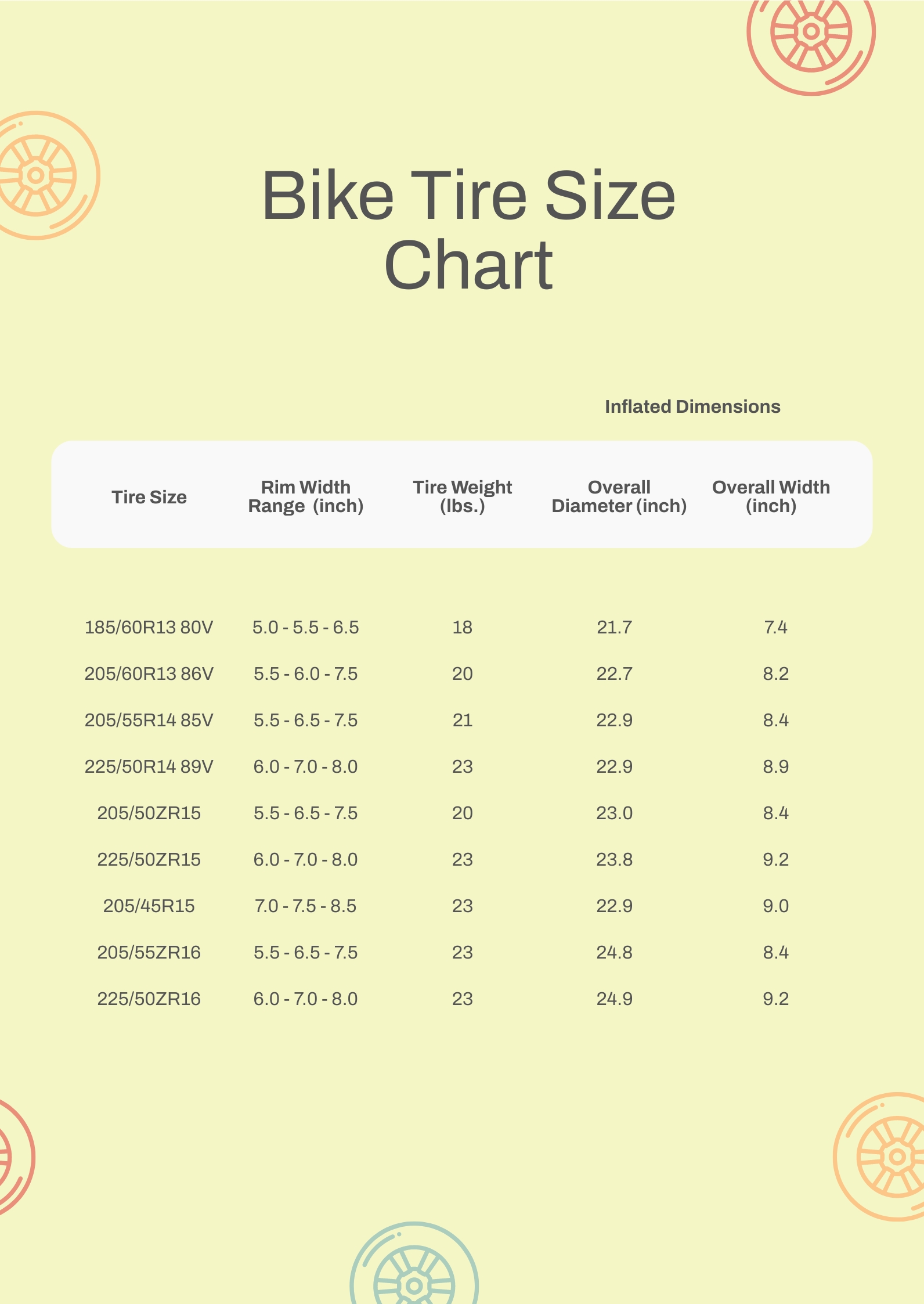 Bike Tire Size Chart in PDF Download Template