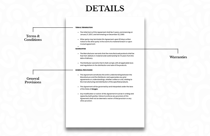 Manufacturing & Distribution Agreement Template