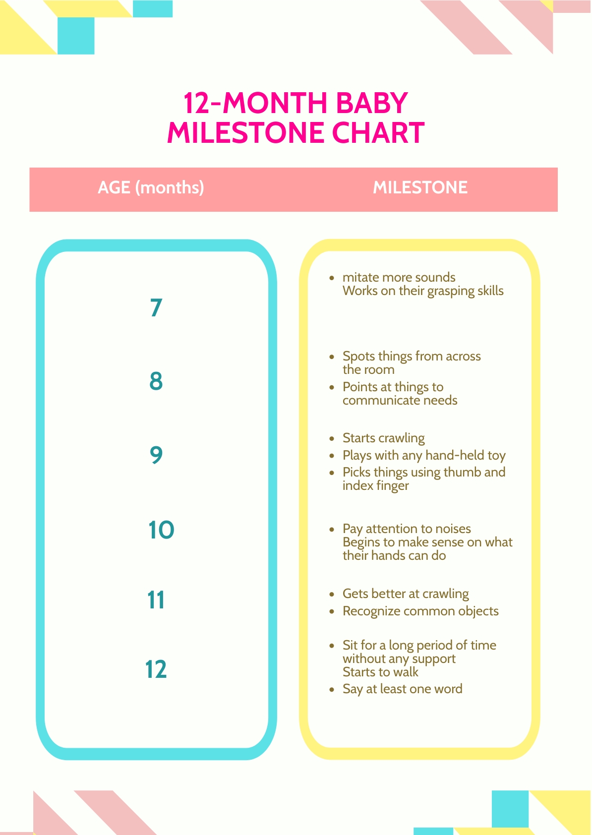 12 Month Baby Milestone Chart