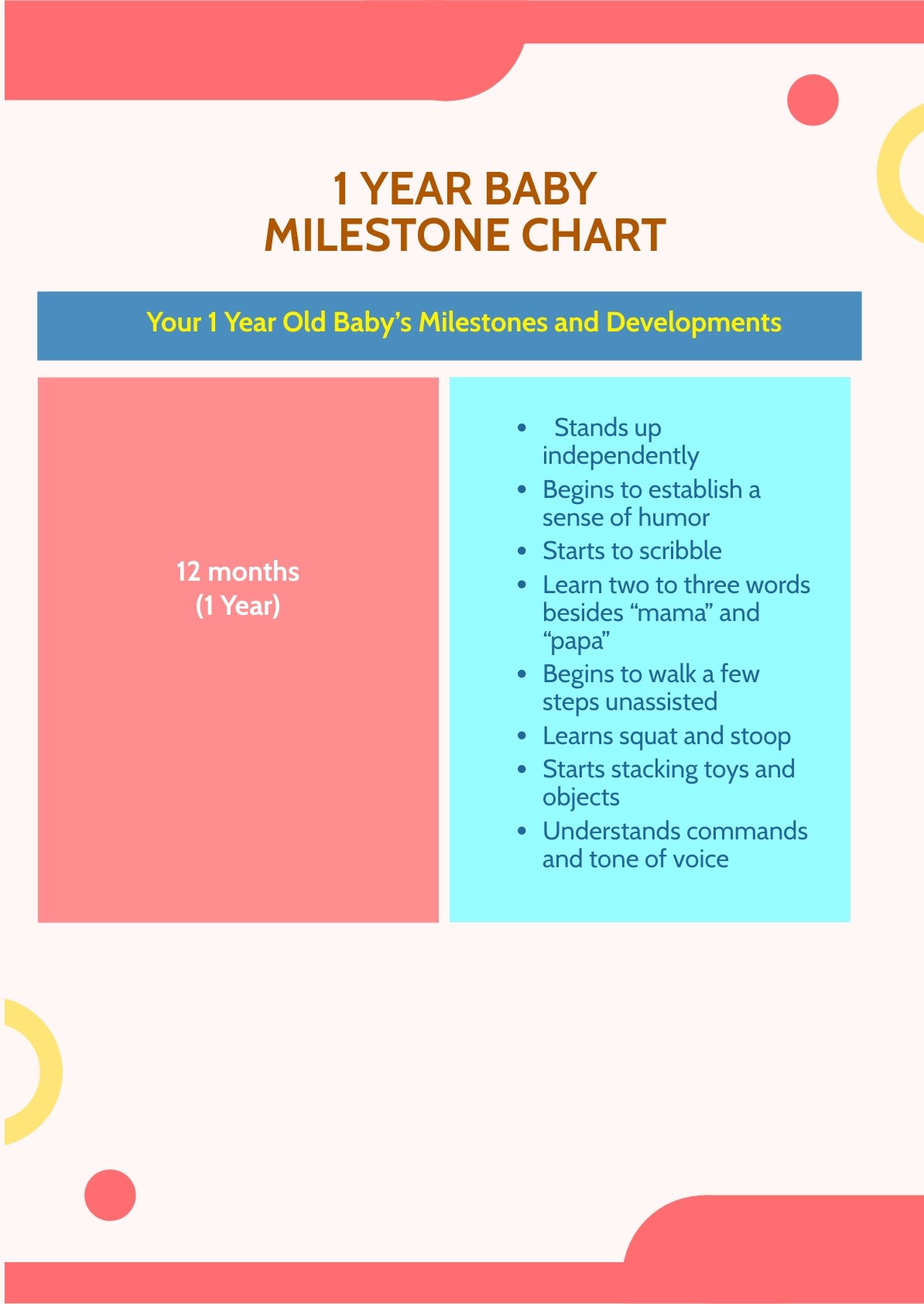 1 Year Baby Milestone Chart
