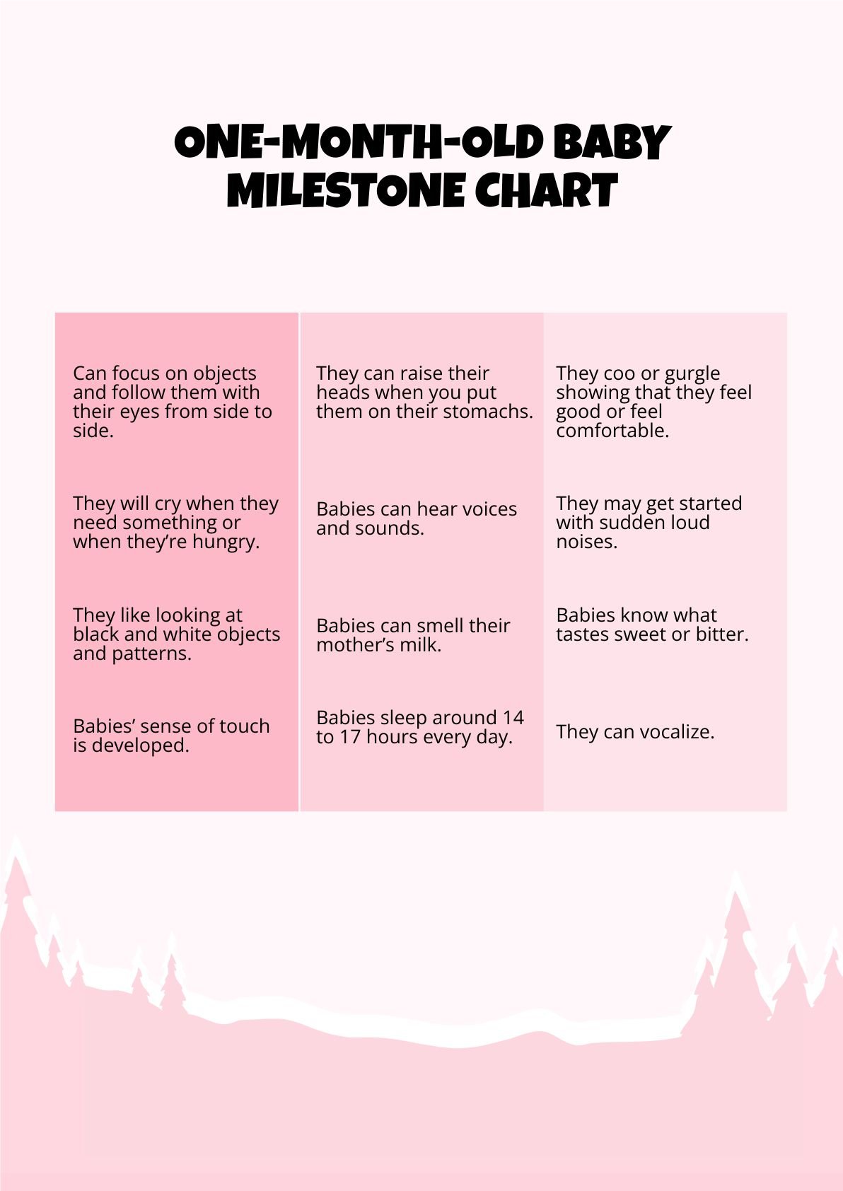 One Month Baby Milestone Chart in PDF - Download | Template.net