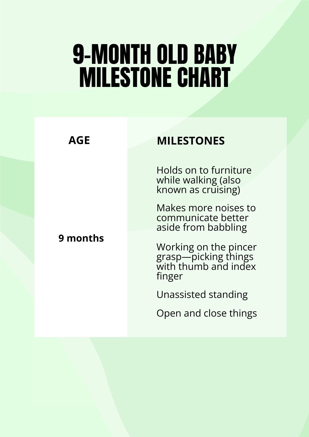 Free 9 Month Old Milestones Chart in PDF