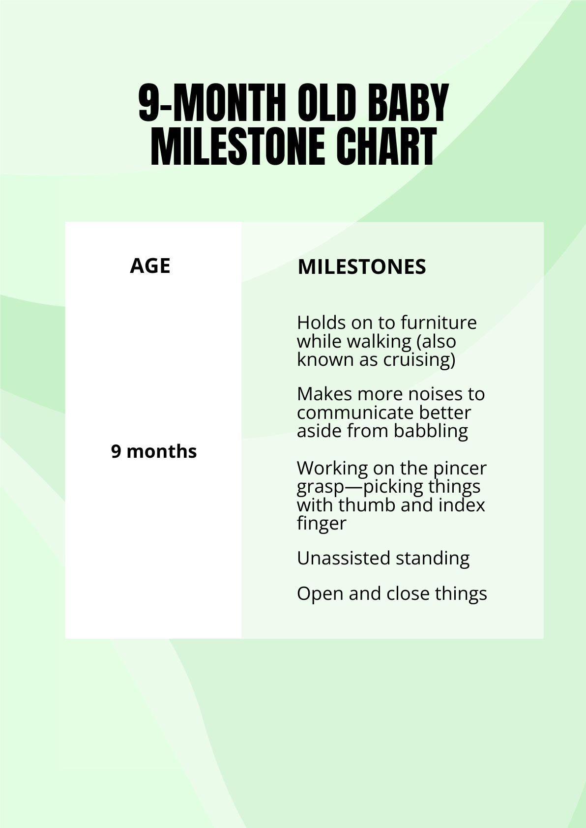 Free 9 Month Old Milestones Chart