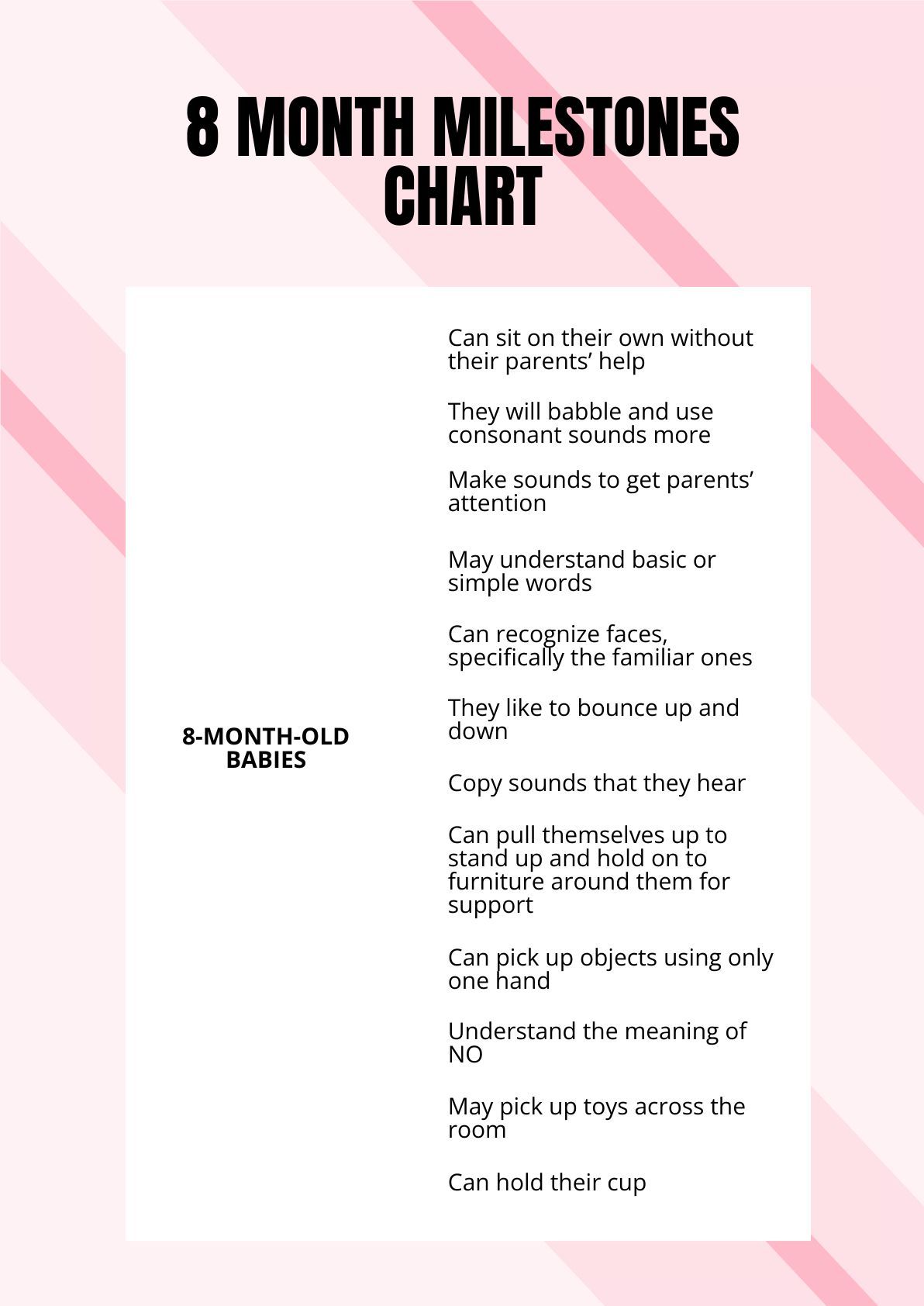 8 Month Milestones Chart