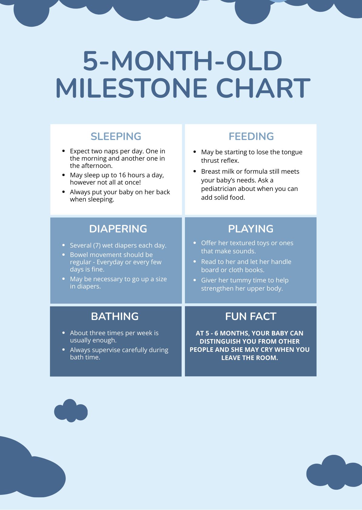FREE Baby Milestones Chart Template - Download in PDF, Photoshop ...