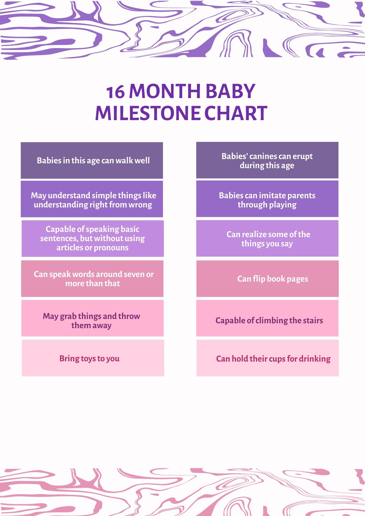16 Month Baby Milestone Chart