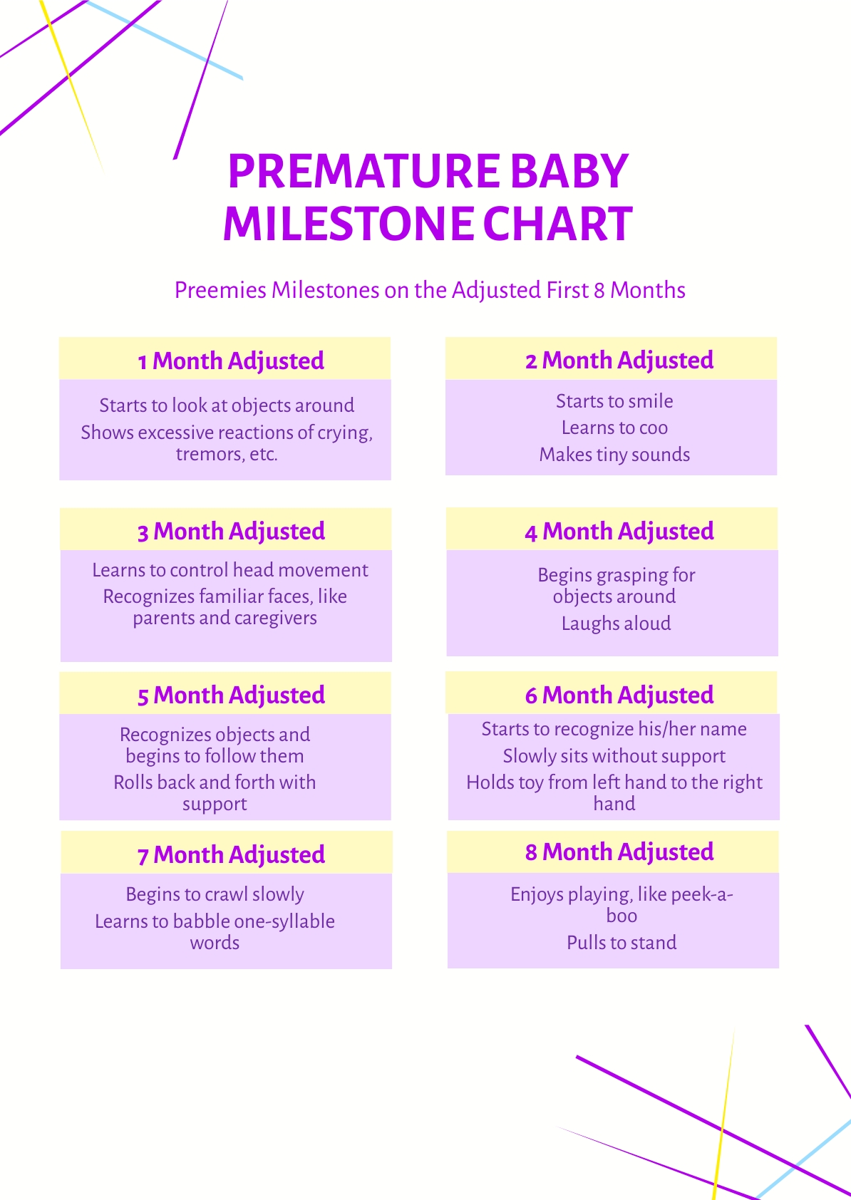 Free Premature Baby Milestone Chart Download In PSD Template