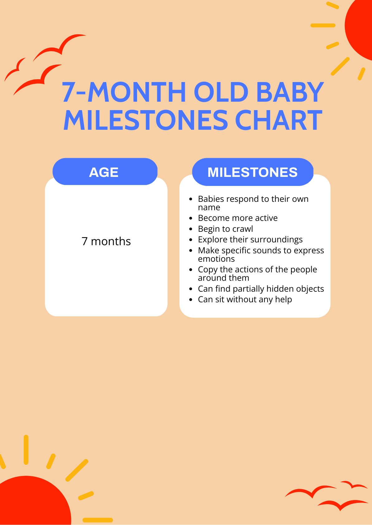 gifted-baby-milestones-chart