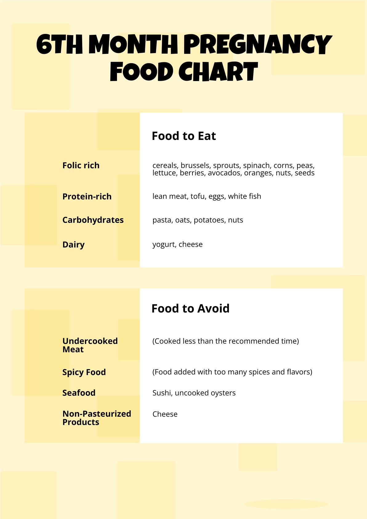 Monthly Pregnancy Food Chart In PDF Download Template