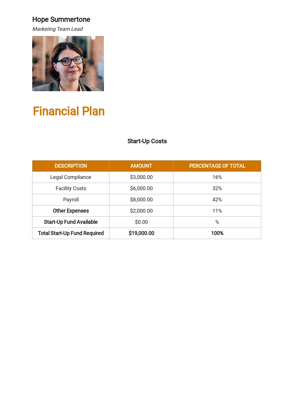 Business Plan Template For Tech Startup