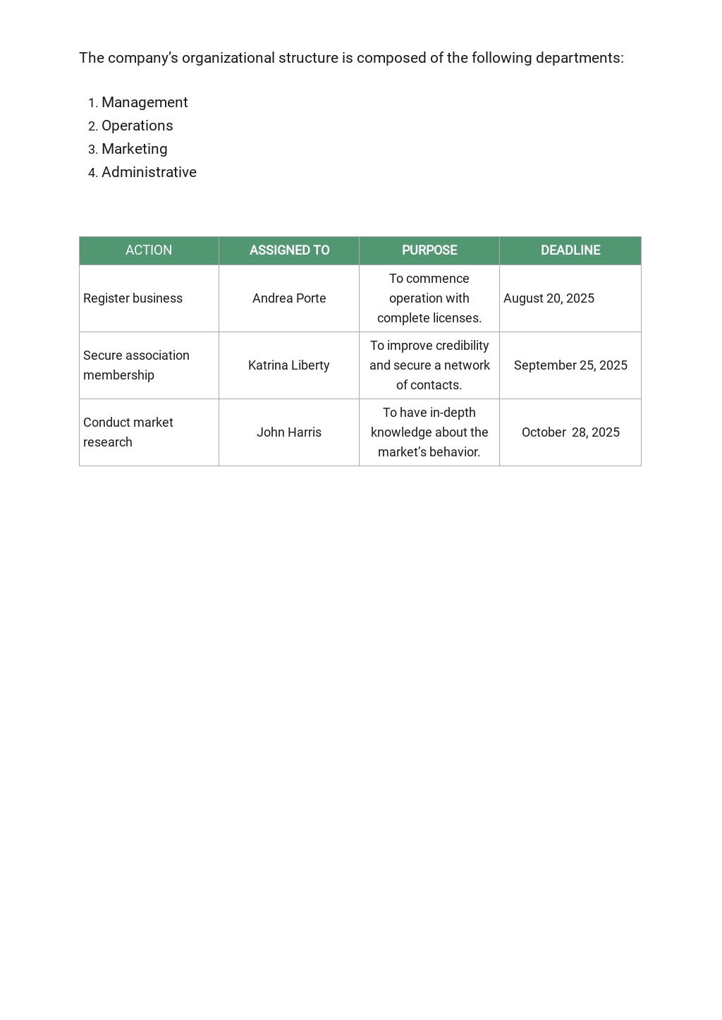 Consulting Business Plan Template Free