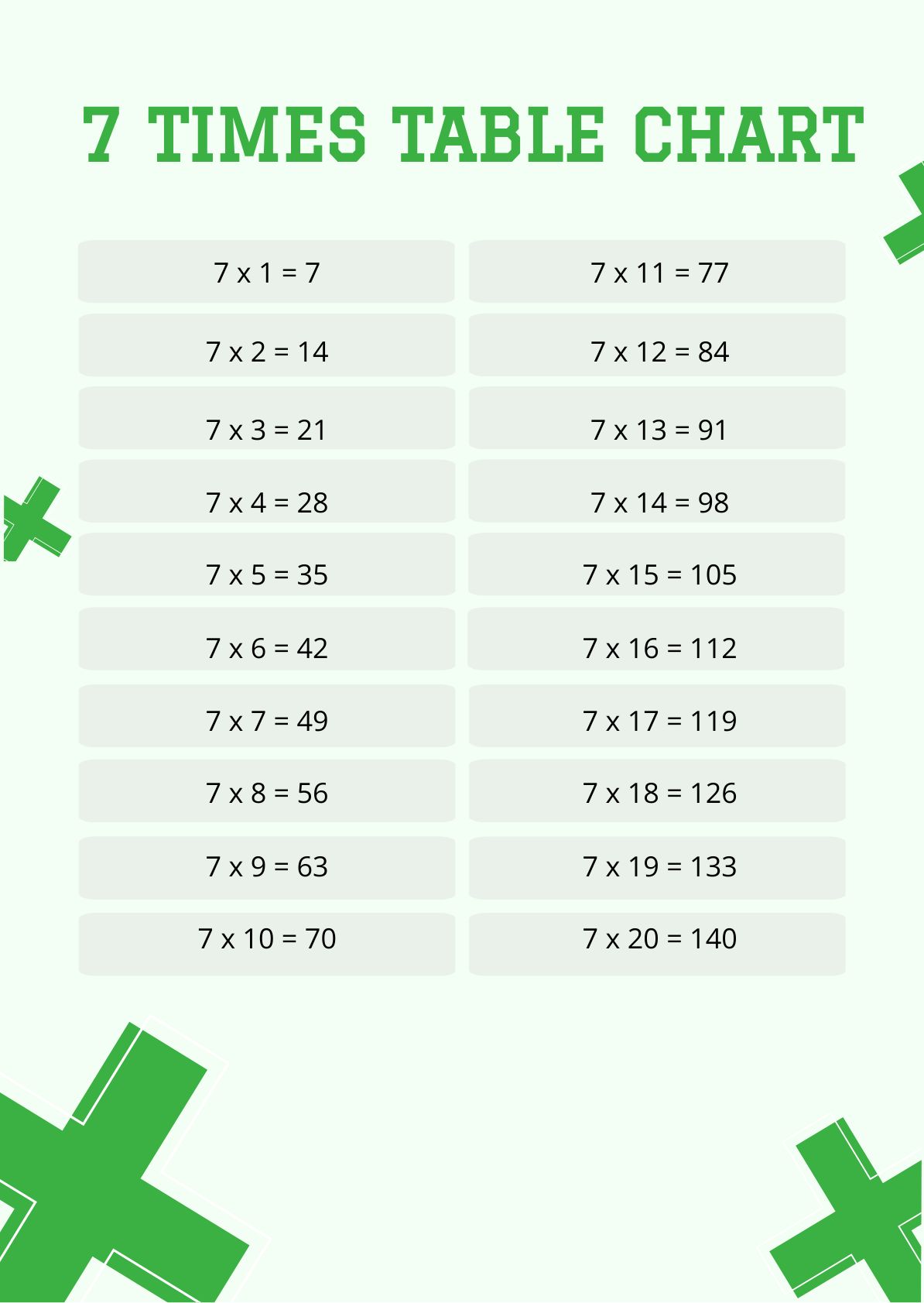 Free 7 Times Table Chart in PDF