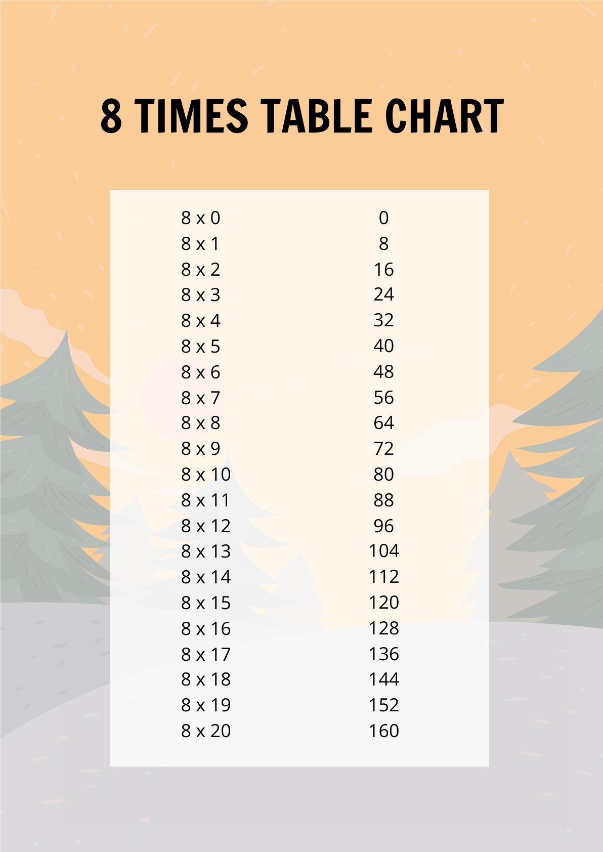 8 Times Table Chart Template in PDF