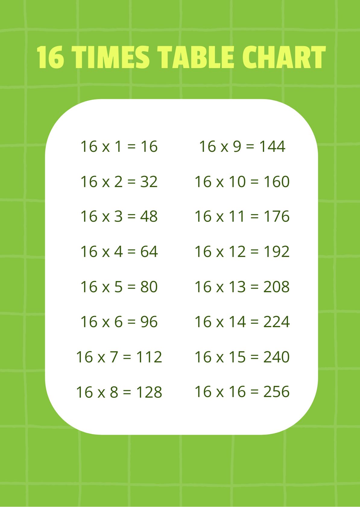 16 Times Table Chart in PDF