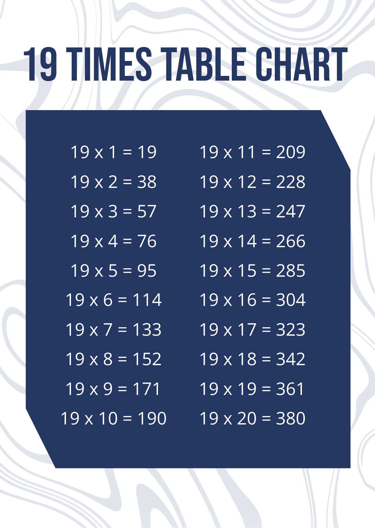 19 Times Table Chart in PDF