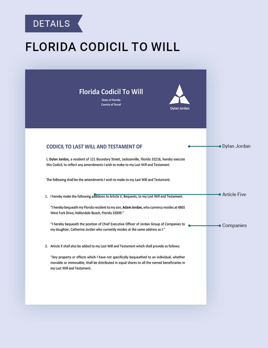 Florida Codicil To Will Template