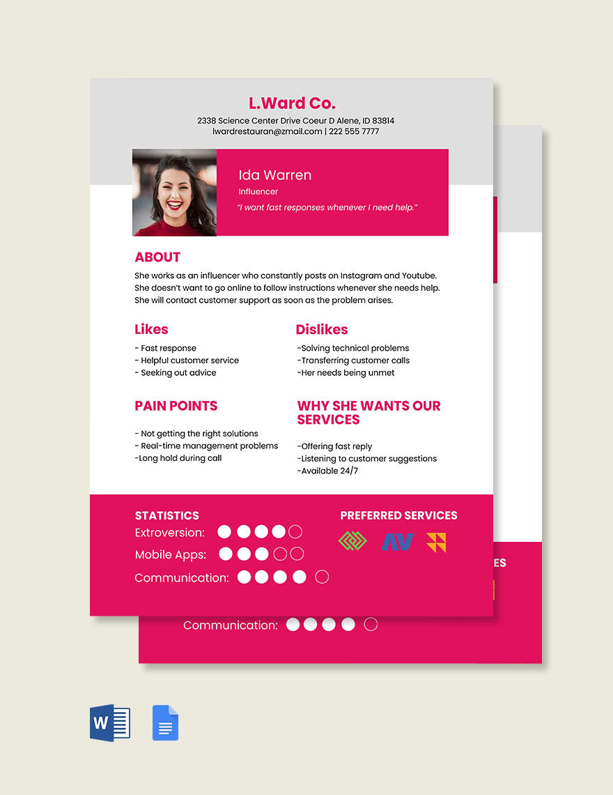 Free Customer Support Persona Template