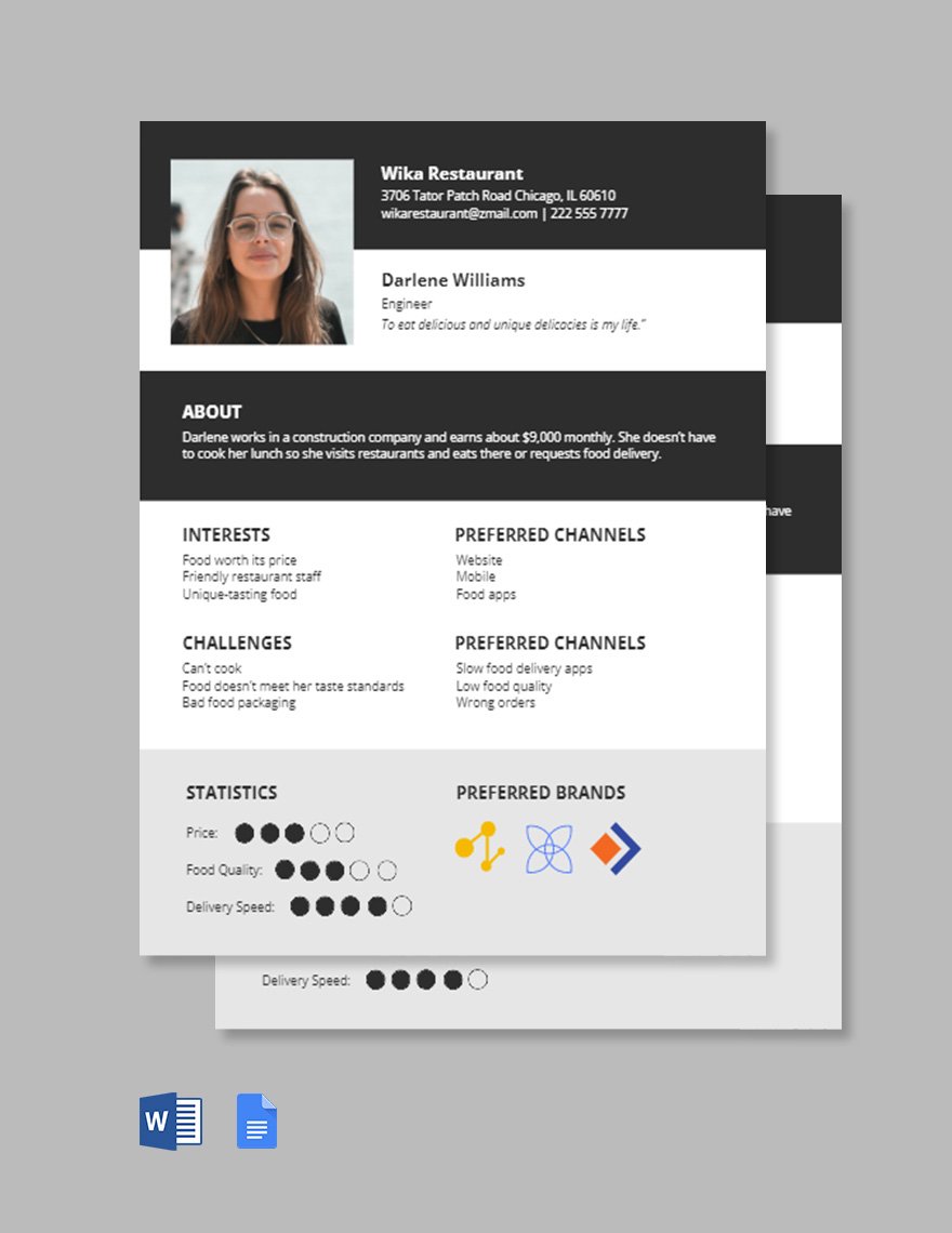 Free Blank User Persona Template