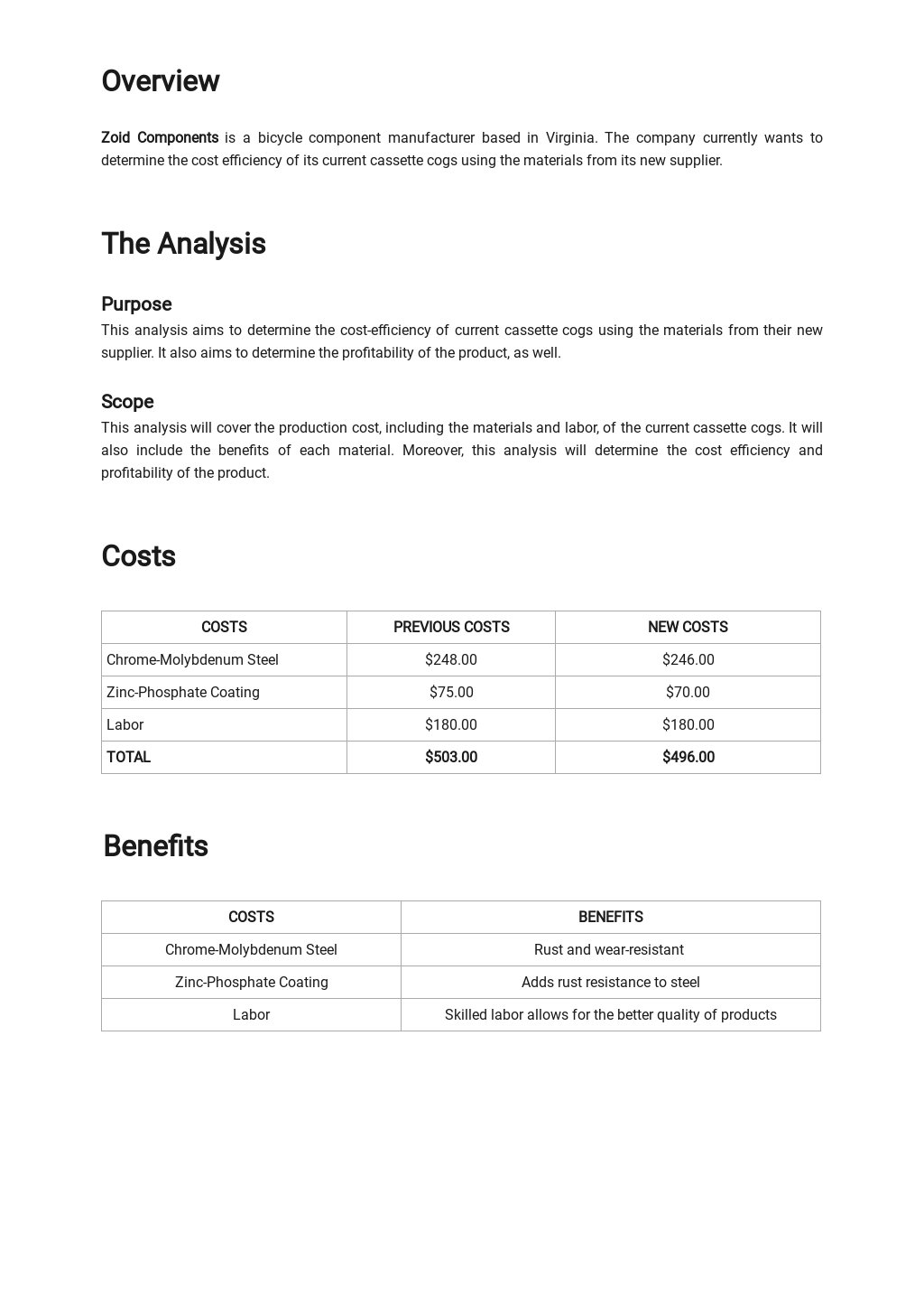Simple Product Cost Analysis Template 1.jpe