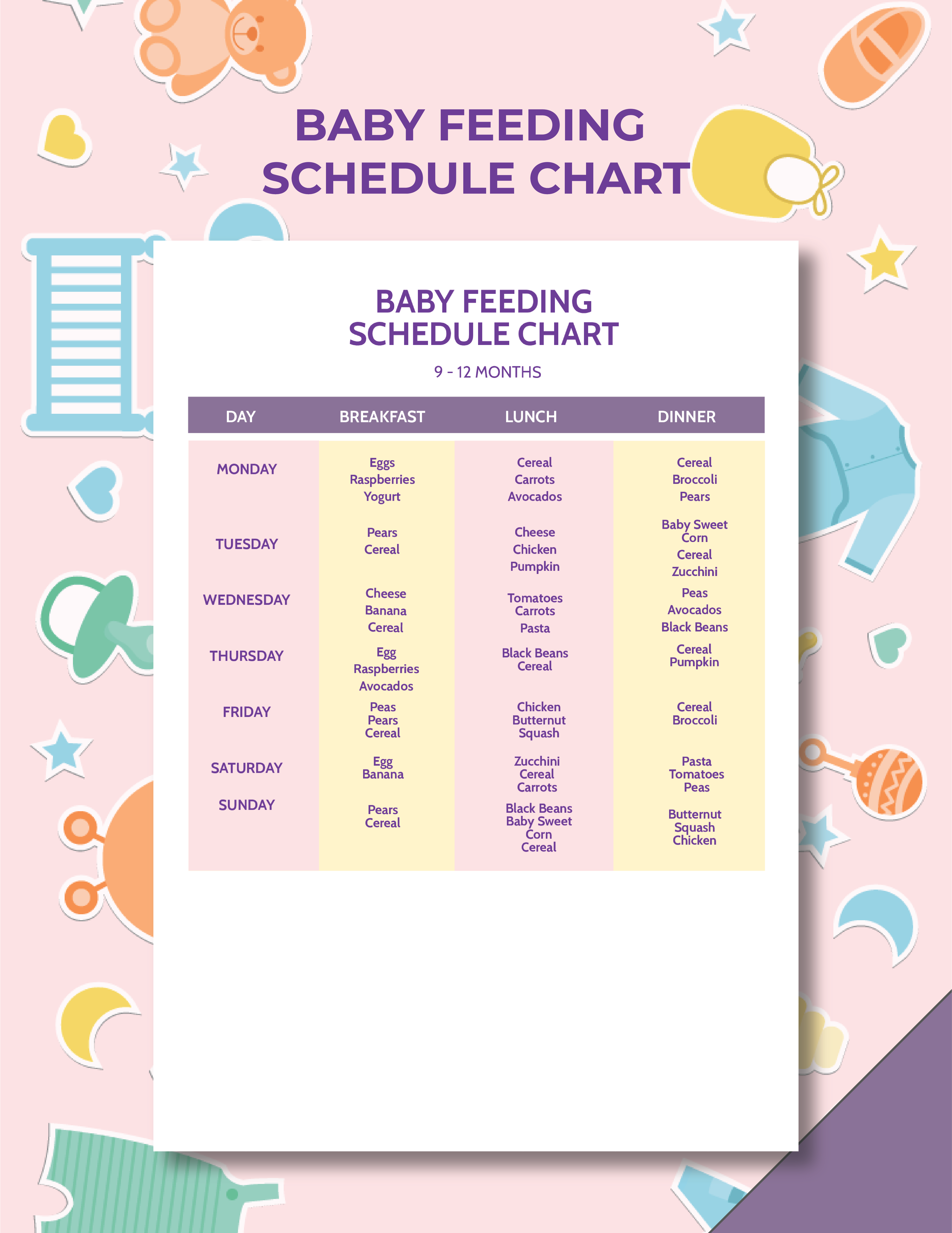 Free Baby Formula Feeding Chart - Illustrator, PDF | Template.net