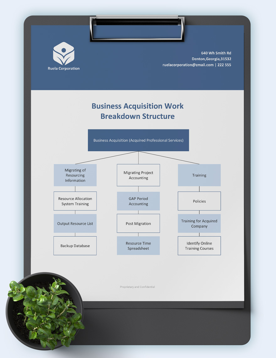 Business Acquisition WBS Template