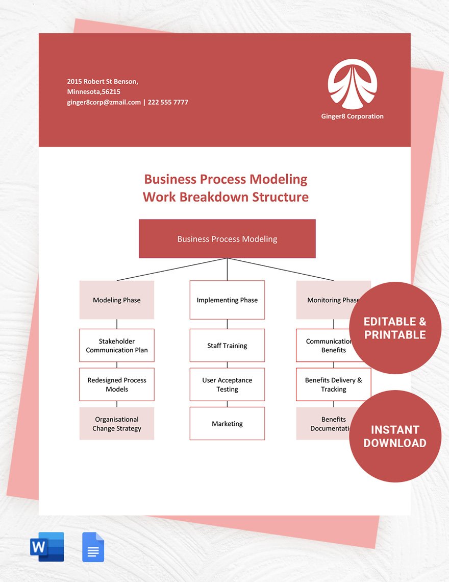 Business Process Modeling WBS Template in Word, Google Docs