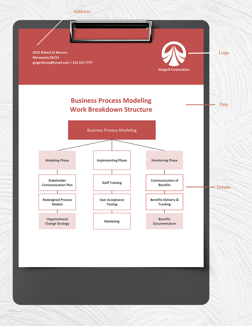 Business Process Modeling WBS Template