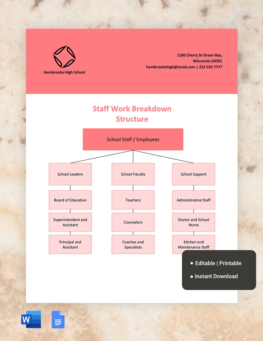 Staff WBS Template in Word, Google Docs