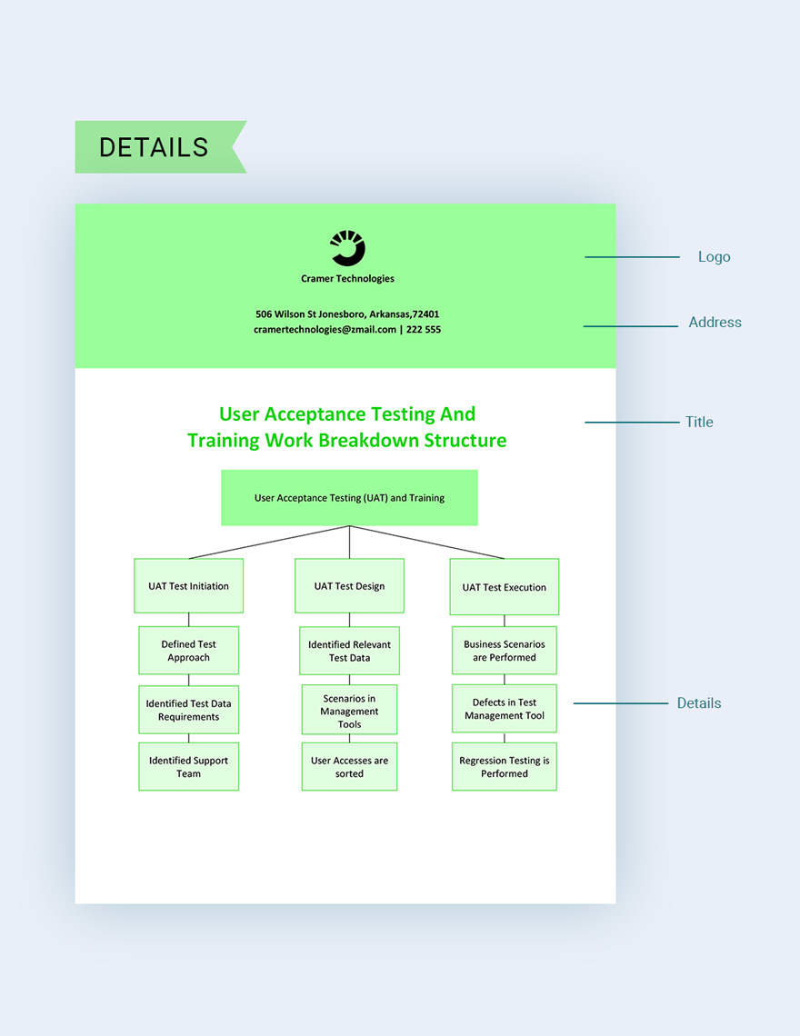 User Acceptance Testing And Training WBS Template