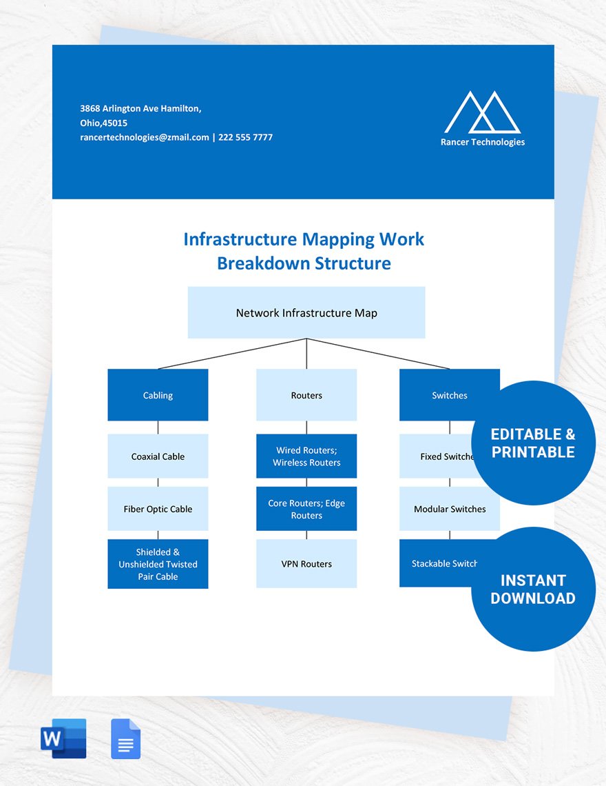 WBS Template For Infrastructure Mapping Template in Word, Google Docs