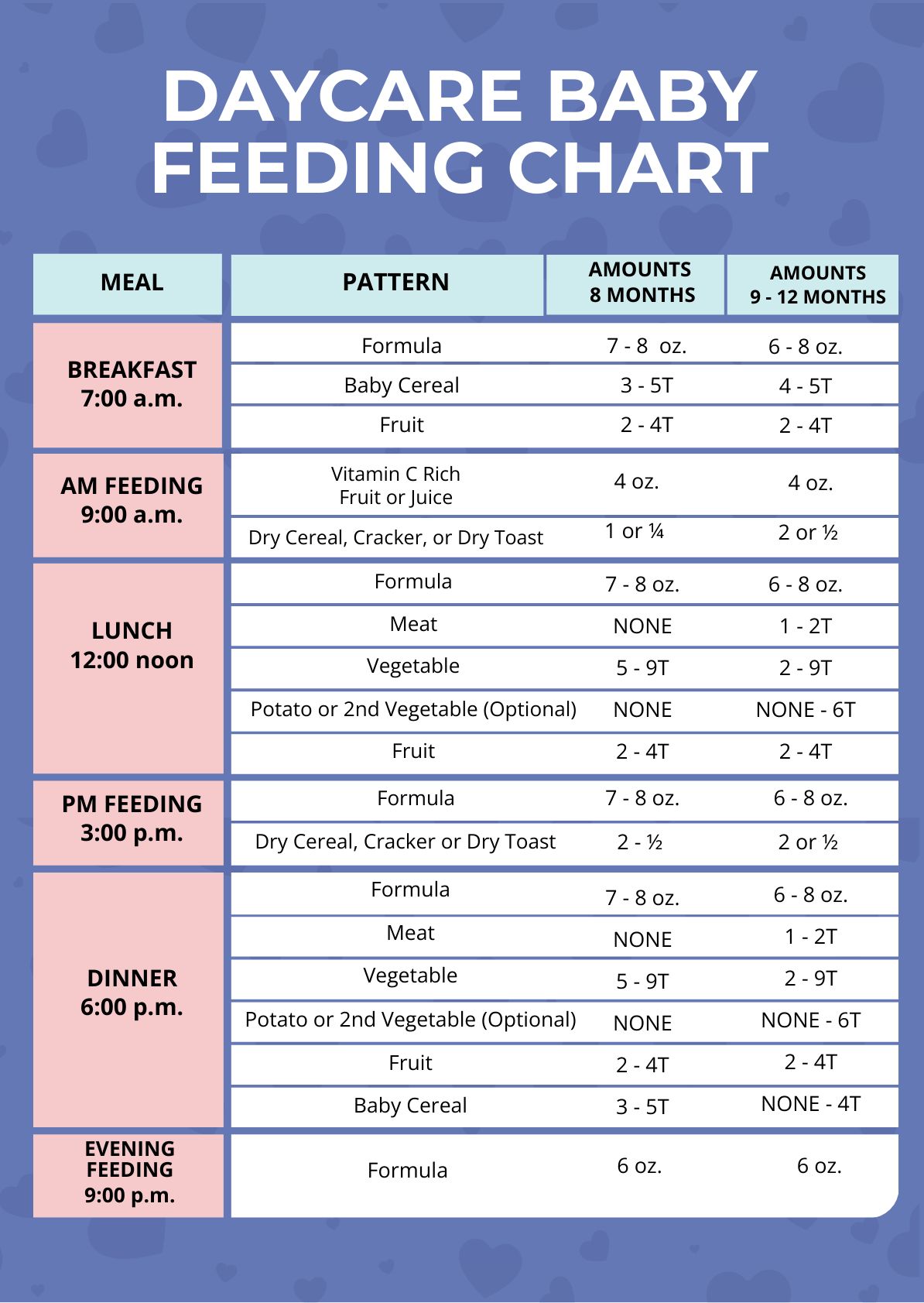 Baby Formula Feeding Chart Printable