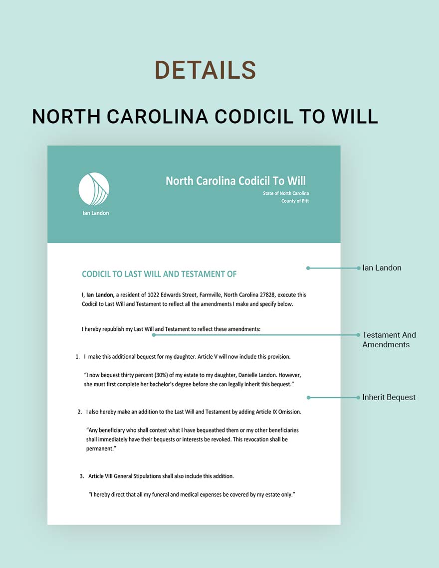 North Carolina Codicil To Will Template