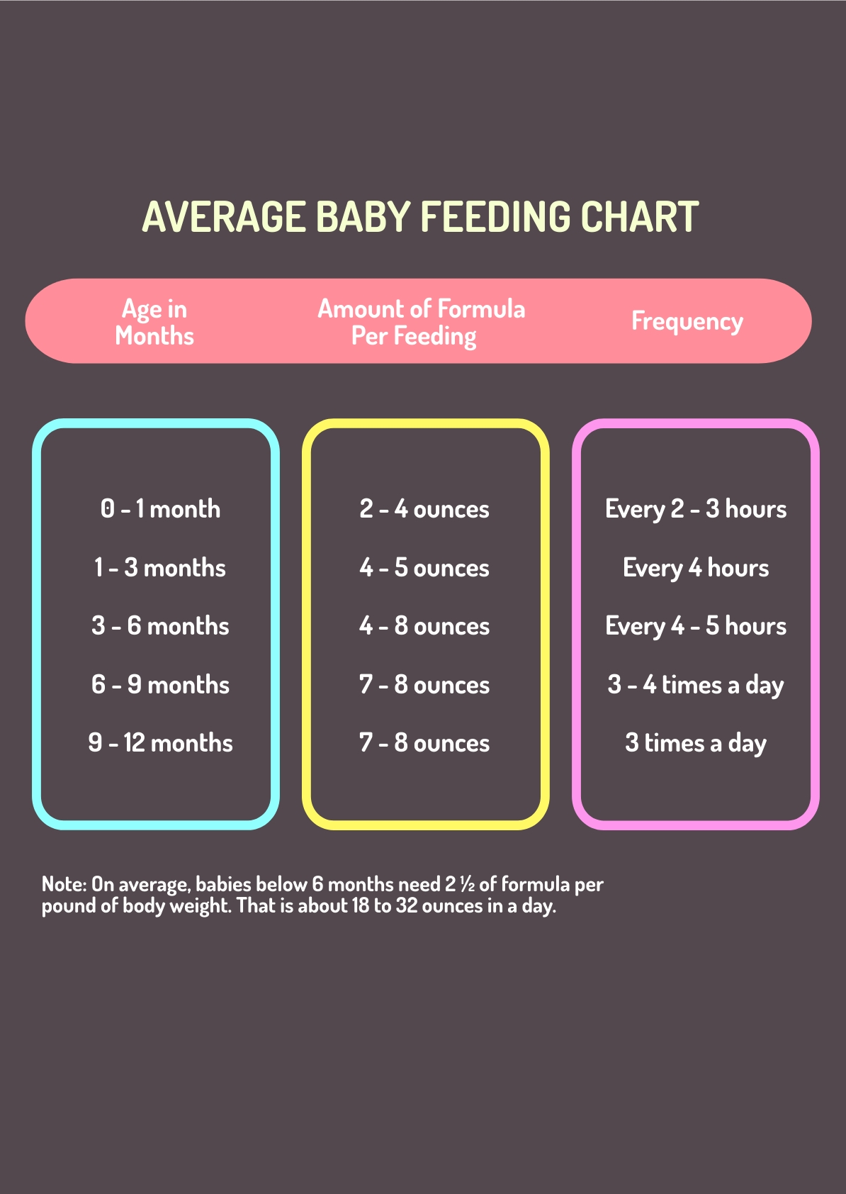 free-feeding-template-download-in-pdf-illustrator-template