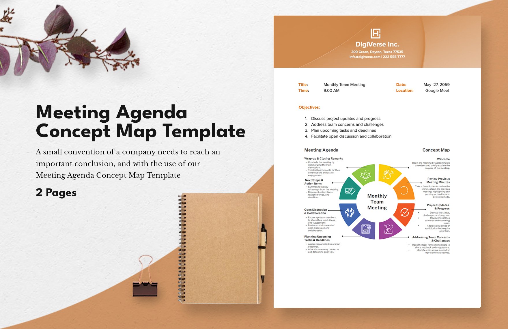 Free Meeting Agenda Concept Map Template