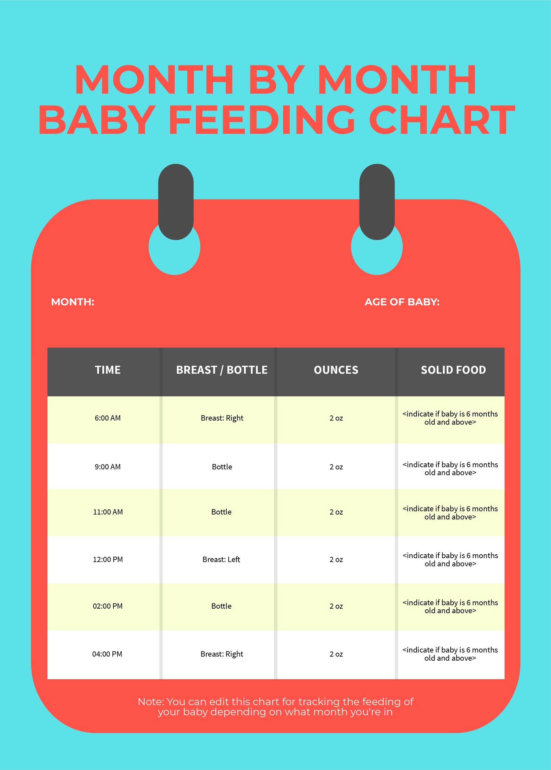 Month By Month Baby Feeding Chart
