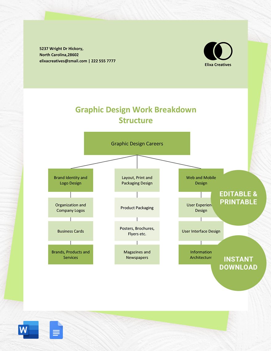Free Basic Work Breakdown Structure Template in Word, Google Docs