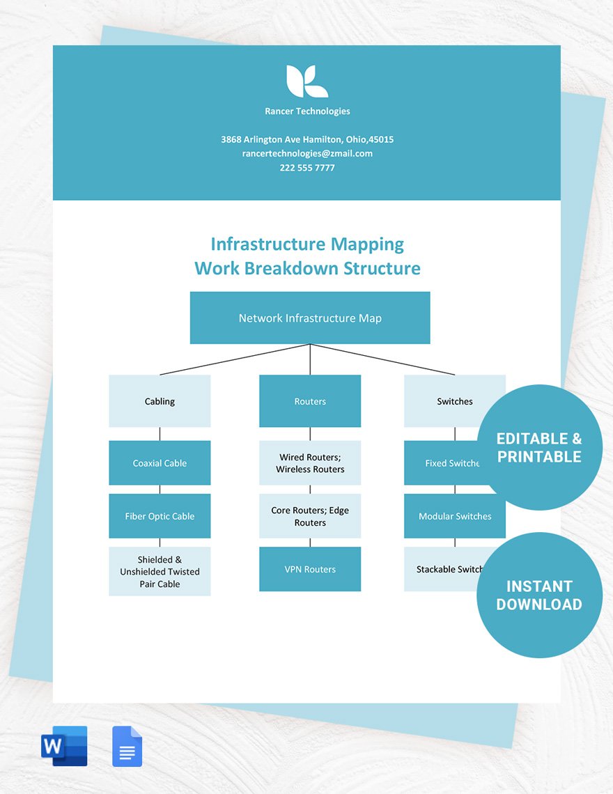 WBS Template For Infrastructure Mapping
