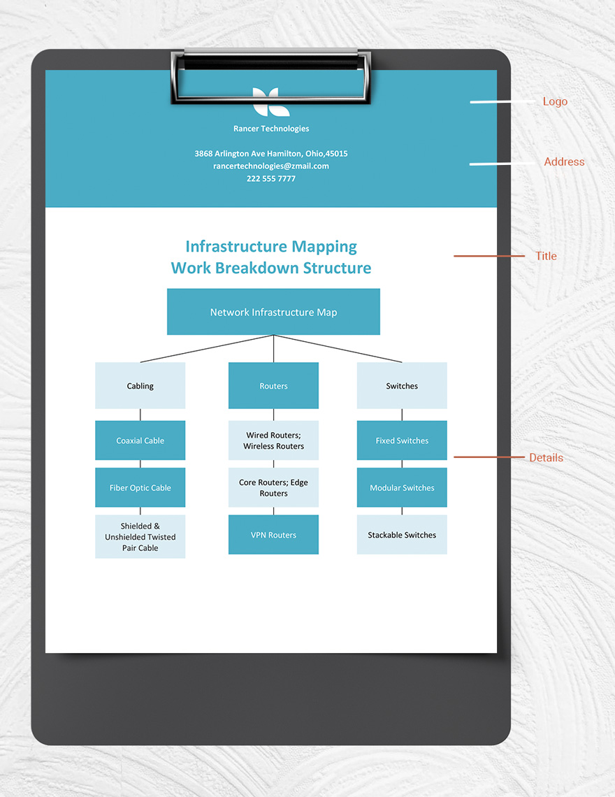 WBS Template For Infrastructure Mapping
