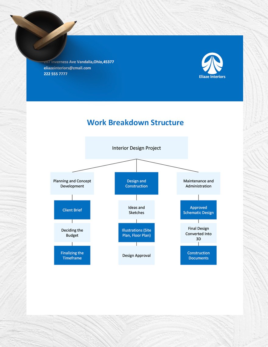 Work Breakdown Structure Template