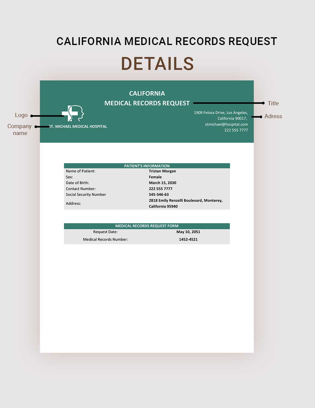 California Medical Records Request Template