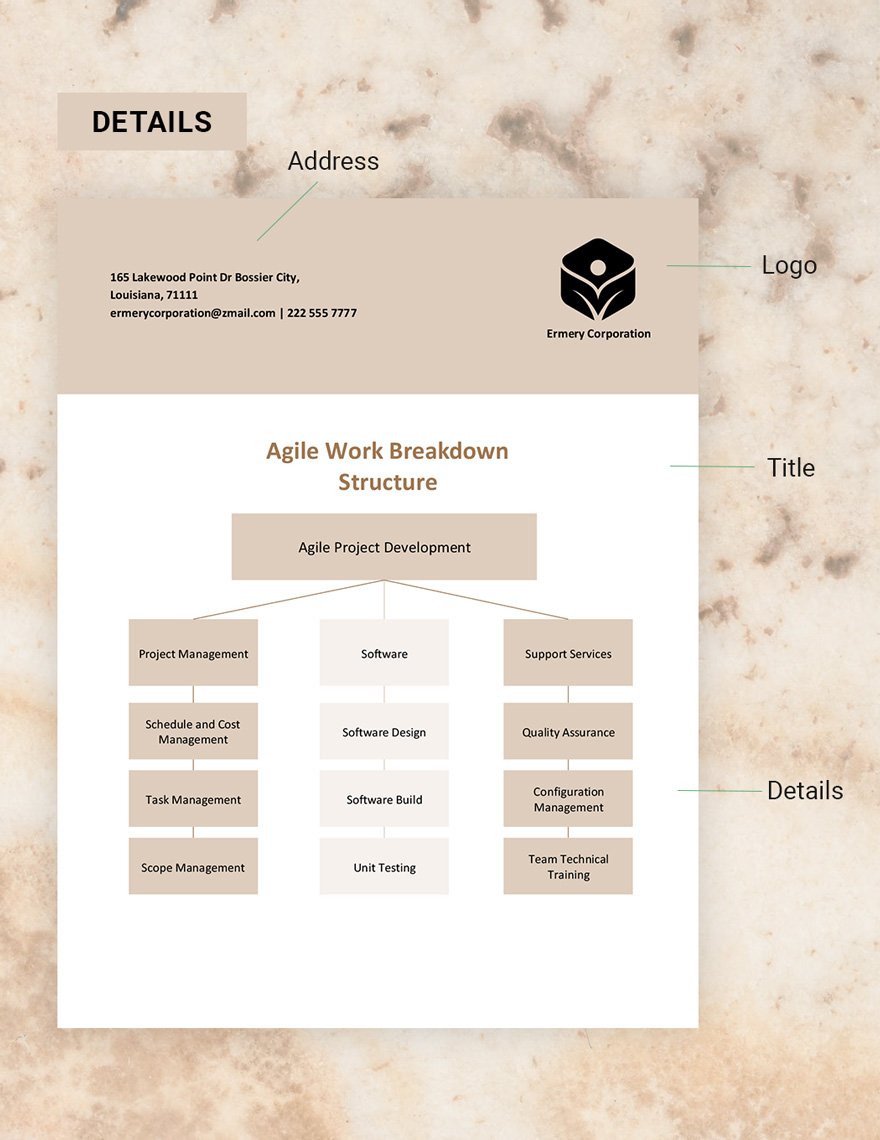 Agile Work Breakdown Structure Template in Google Docs Word Download