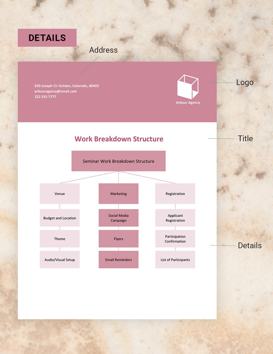 Standard Work Breakdown Structure Template