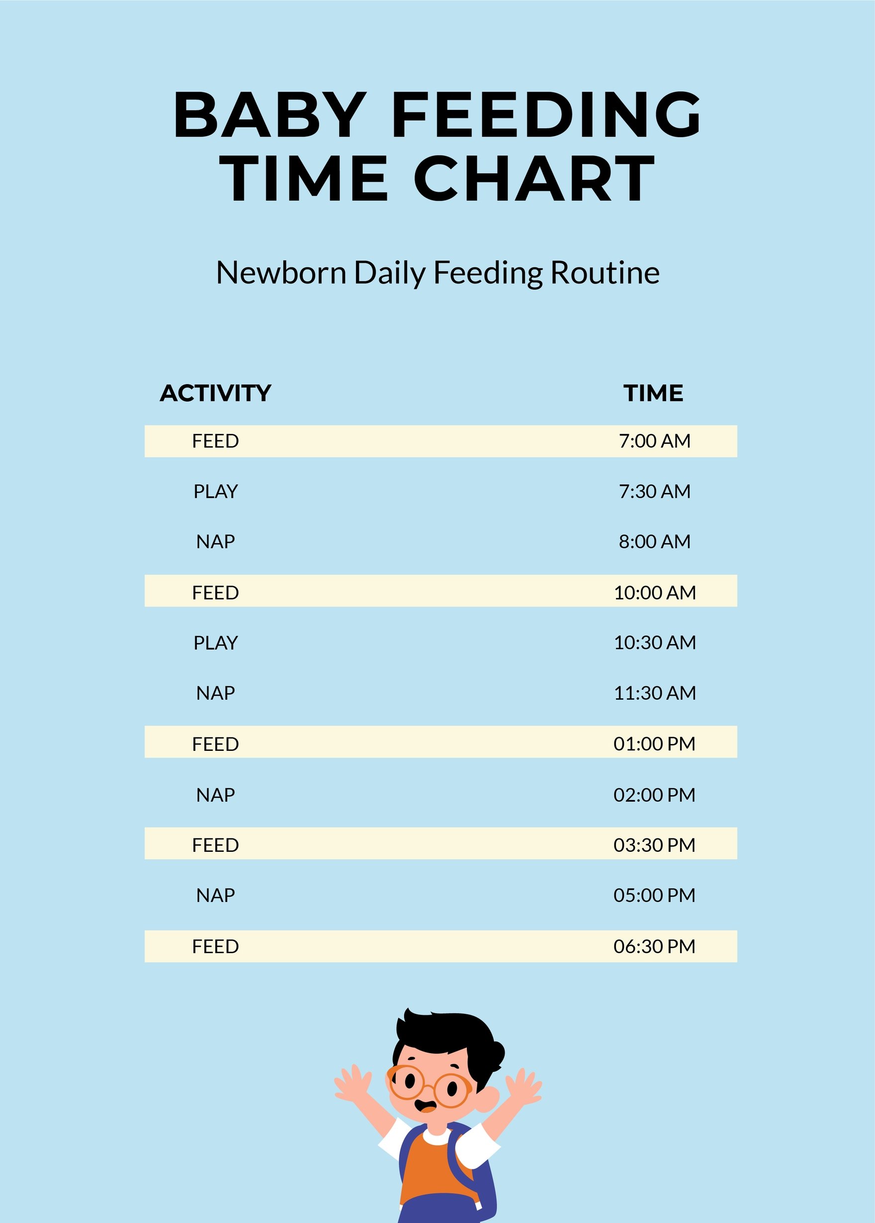 Baby Feeding Time Chart