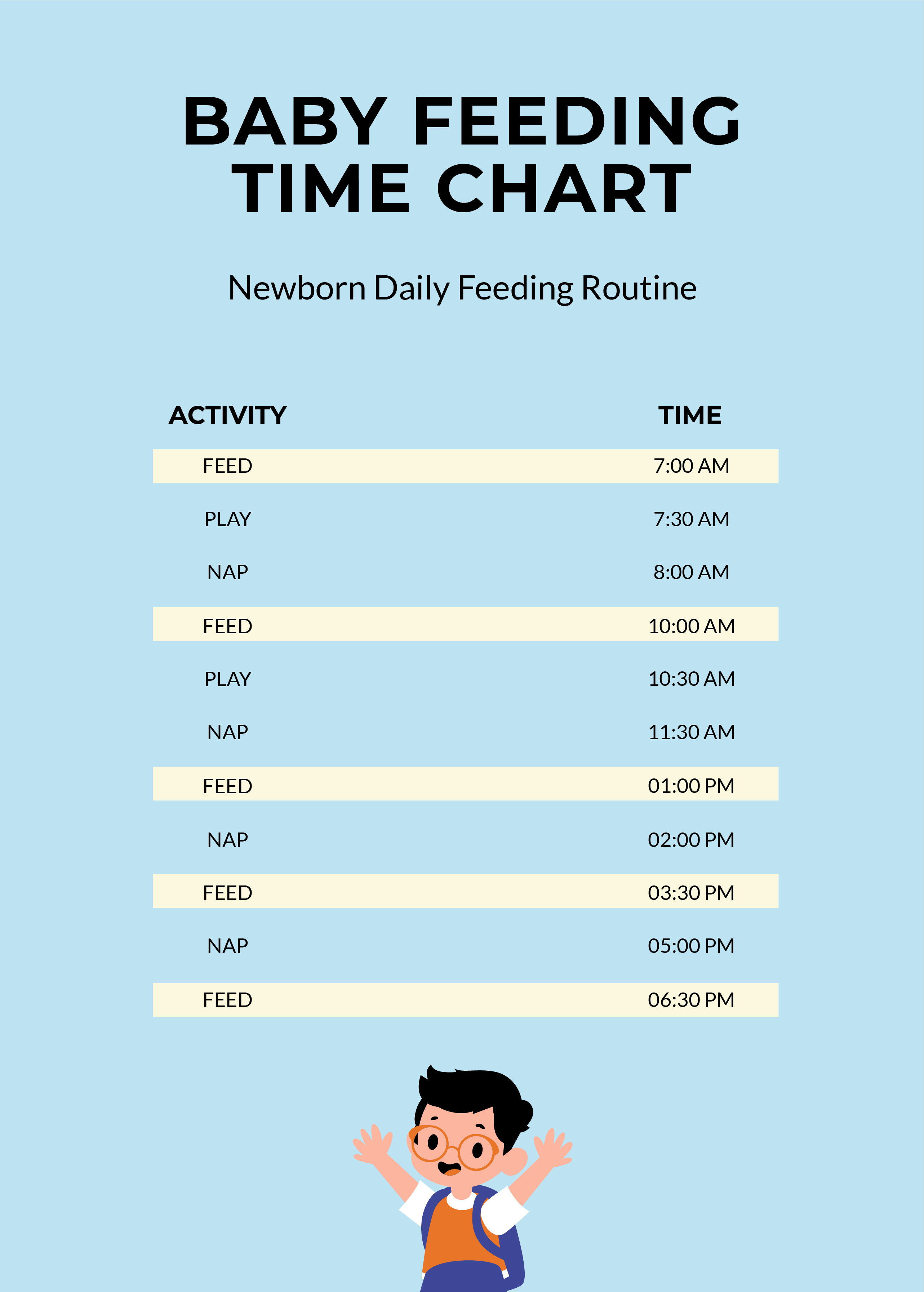 FREE Baby Feeding Template - Download in PDF, Illustrator | Template.net