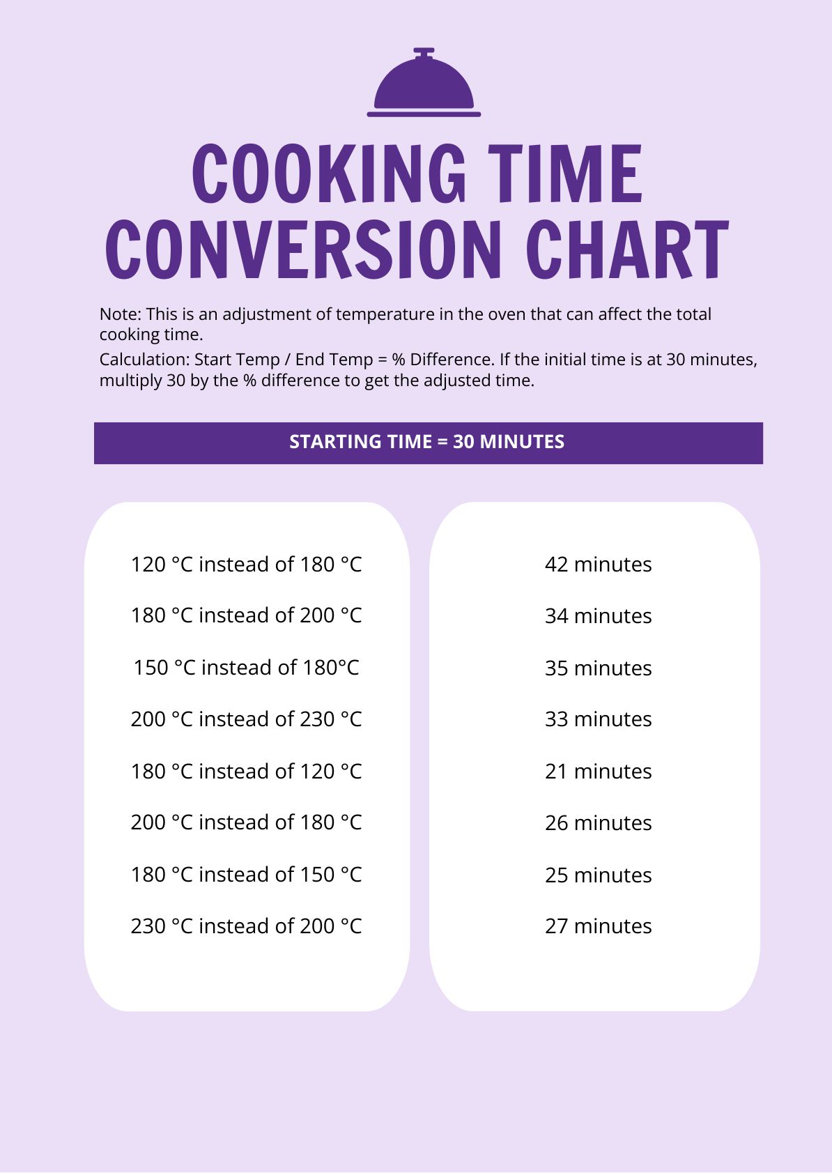 Free GMT Time Conversion Chart Illustrator PDF Template