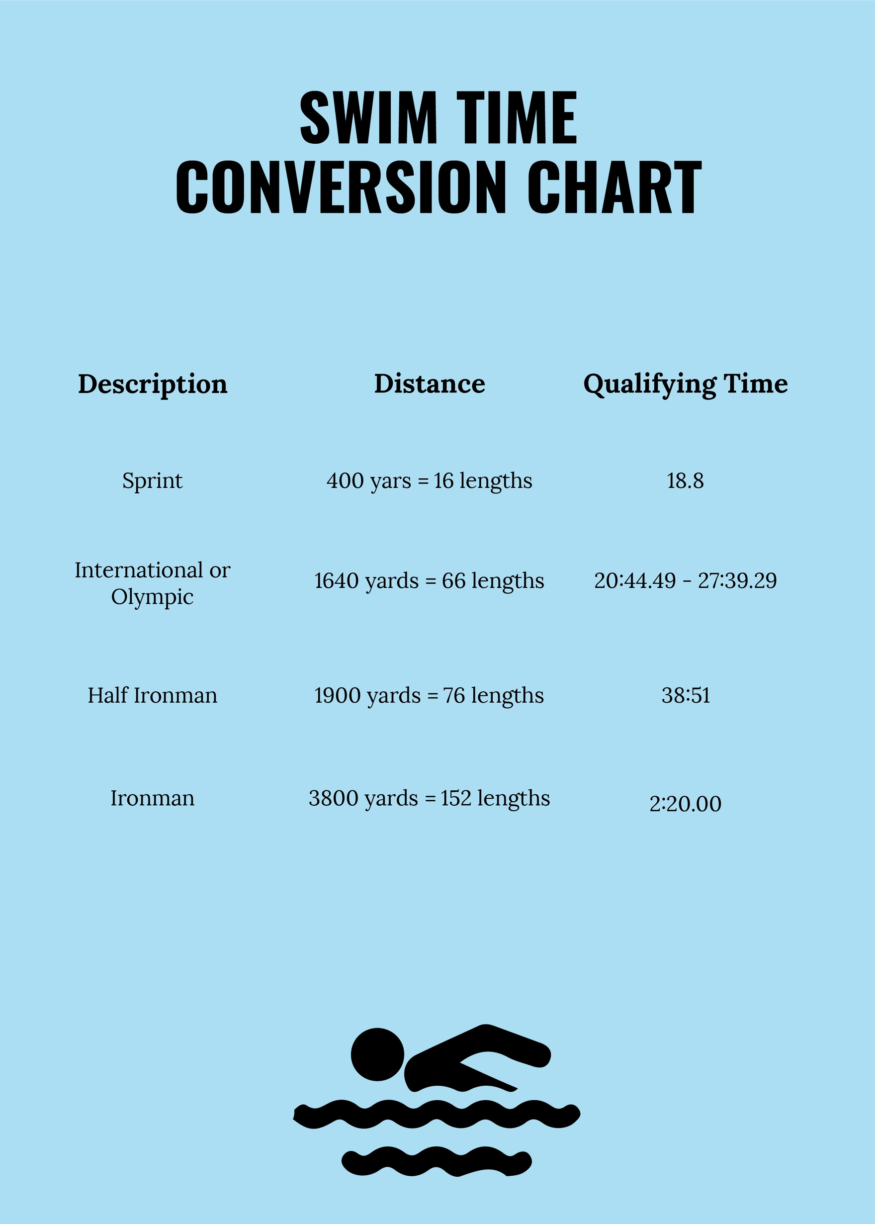 Page 35 Free Editable Chart Templates In Adobe Illustrator To Download